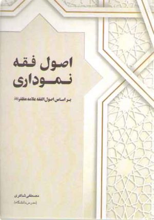 اصول فقه نموداری؛ بر اساس اصول الفقه علامه مظفر رحمه‌الله