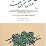 کمک حافظه آموزش متون فقه: لمعه و شرح لمعه، ابواب معاملات