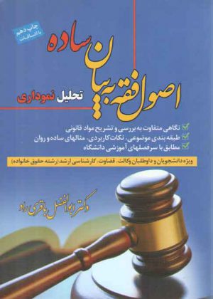 اصول فقه به بیان ساده همراه با تحلیل نموداری