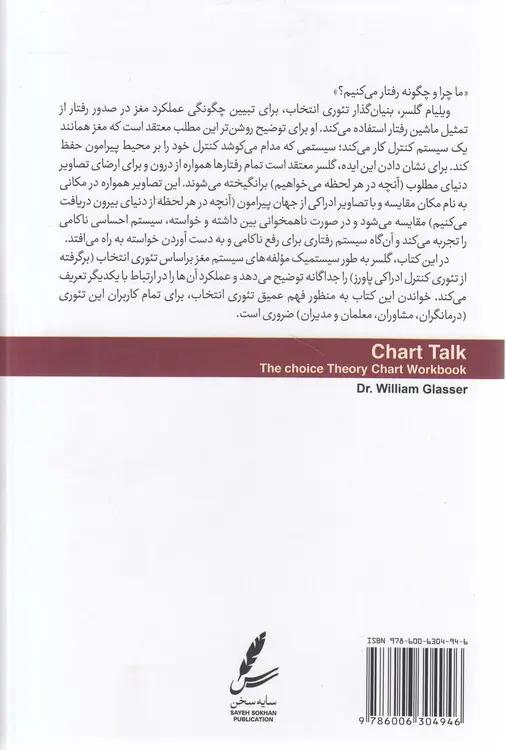 چارت تئوری انتخاب