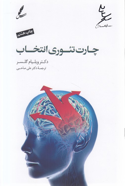 چارت تئوری انتخاب