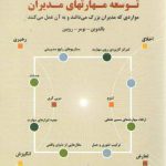 توسعه مهارتهای مدیران؛ مواردی که مدیران بزرگ می‌دانند و به آن عمل می‌کنند (کد ۱۵۸۷)