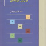 گویش میمه‌ای