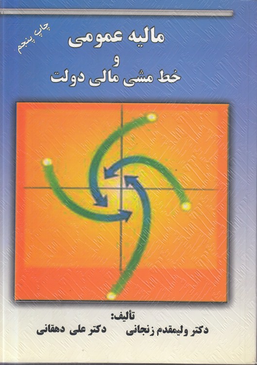مالیه عمومی و خط مشی مالی دولت