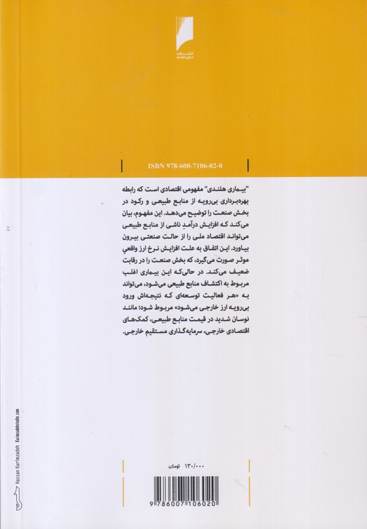 بیماری هلندی در اقتصاد ایران