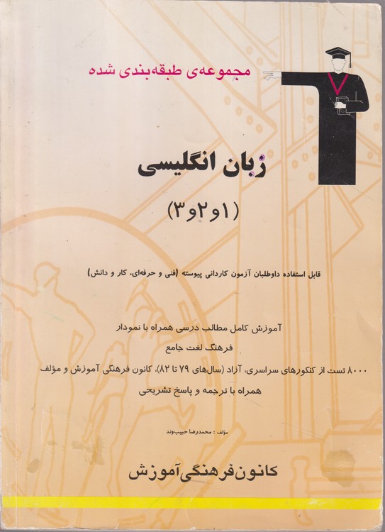 مجموعه طبقه بندی شده: زبان انگلیسی (۱و۲و۳)