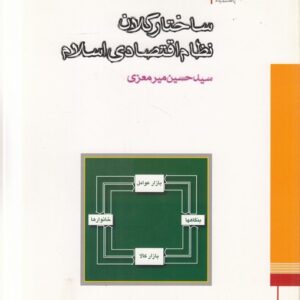 ساختار کلان نظام اقتصادی اسلام