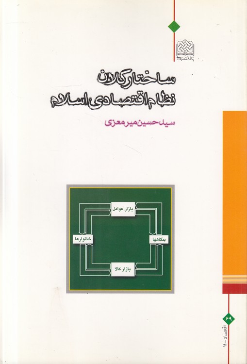 ساختار کلان نظام اقتصادی اسلام